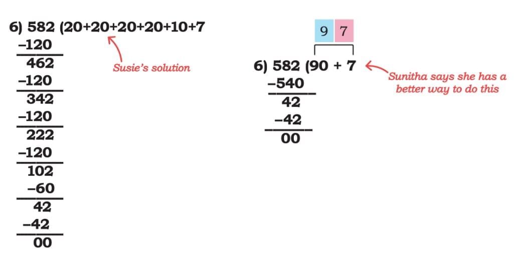 Coconut Farm Chapter Notes | Mathematics (Maths Mela) Class 5 - New NCERT