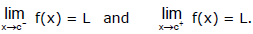 Limits, Chapter Notes, Class 11, Maths