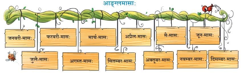 पृष्ठम् 111: प्रश्नानि