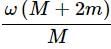 HC Verma Questions and Solutions: Chapter 10: Rotational Mechanics- 1 | HC Verma Solutions - JEE