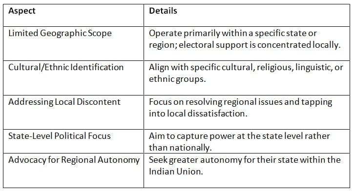 Cheat Sheet: Role of Regional Parties | Indian Polity for UPSC CSE