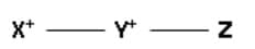 Previous Year Topic Wise Questions With Solutions: Data Sufficiency | CSAT Preparation - UPSC