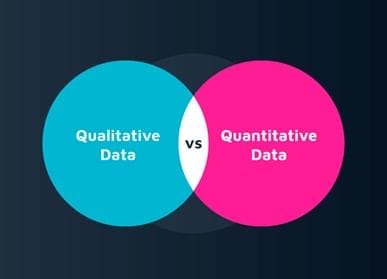 Data Collection and Questionnaire Design - Crash Course for UGC NET ...