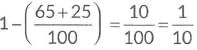Class 10 Maths Chapter 14 Previous Year Questions - Probability