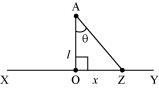 NCERT Solutions Class 12 Physics Chapter 1 - Electric Charges & Fields