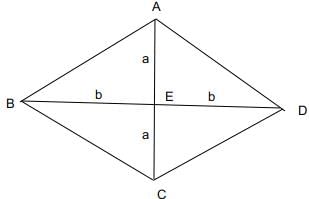 Mensuration CAT Previous Year Questions with Answer PDF