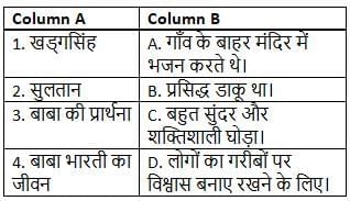 Worksheet Solutions: हार की जीत | Worksheets with Solutions for Class 6