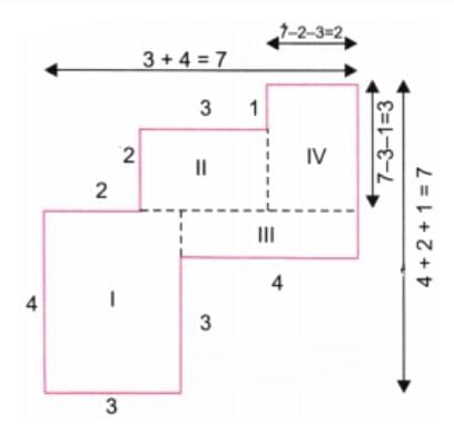 परिमाप और क्षेत्रफल NCERT Solutions | गणित (गणित प्रकाश ) कक्षा 6 - Class 6