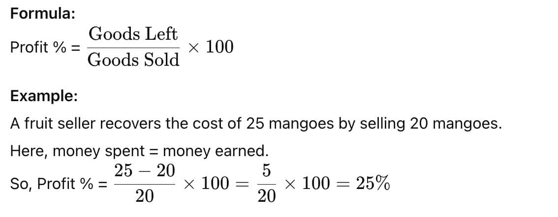 Basic Concepts: Profit, Loss & Discount | General Test Preparation for CUET UG - CUET Commerce