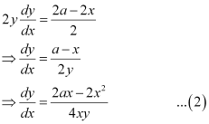 NCERT Solutions Class 12 Maths Chapter 9 - Differential Equations
