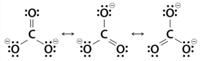 Revision Notes: Chemical Bonding & Molecular Structure