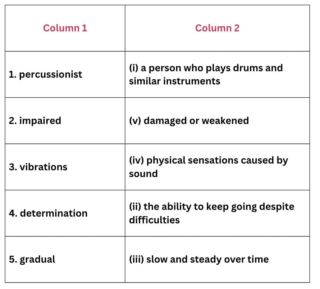 Let us listen (Page 93)