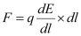 NCERT Solutions Class 12 Physics Chapter 1 - Electric Charges & Fields