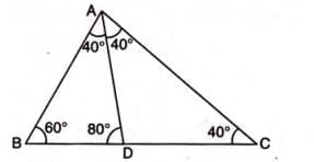 Inequalities Chapter Notes | Mathematics Class 9 ICSE