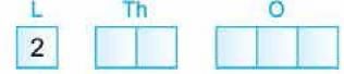 Important Questions with Solutions: We the Travellers—I | Mathematics (Maths Mela) Class 5 - New NCERT