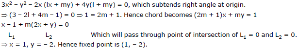 Straight Lines Class 11 Notes, Maths (IIT)