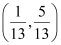 Exercise Miscellaneous- Straight Lines NCERT Solutions | Mathematics (Maths) Class 11 - Commerce