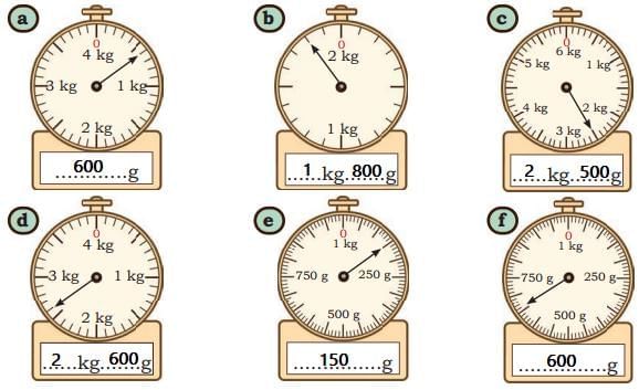 Weight and Capacity NCERT Solutions | Mathematics (Maths Mela) Class 5 - New NCERT