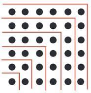 A Square And A Cube Chapter Notes | Mathematics Class 8- New NCERT (Ganita Prakash)