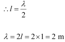 NCERT Solutions Class 11 Physics Chapter 14 - Waves