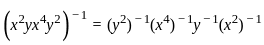 UGC NET Paper 2: Computer Science 6th Jan 2025 Shift 1 | UGC NET Past Year Papers
