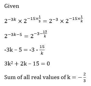 Surds & Indices CAT Previous Year Questions with Answer PDF