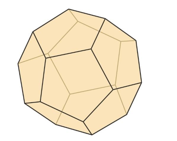 Important Formulas: Shapes and Patterns | Mathematics (Maths Mela) Class 5 - New NCERT