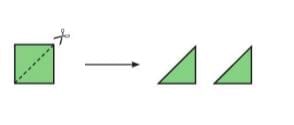 Geometry Chapter Notes | Mathematics Class 2 ICSE