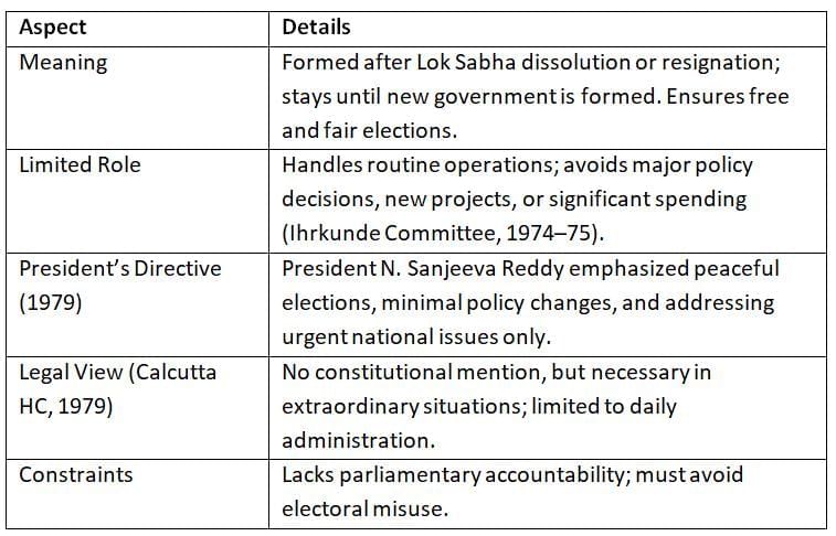 Cheat Sheet: Prime Minister | Indian Polity for UPSC CSE