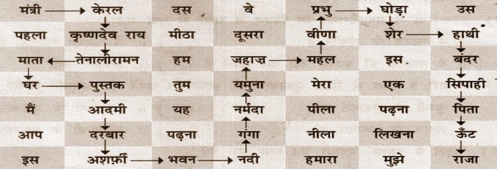 शतरंज की भूल-भुलैया