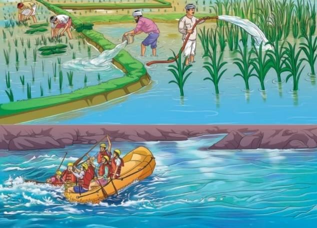 Journey of a River Chapter Notes | Our Wondrous World  Class 5 - New NCERT