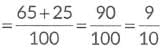 Class 10 Maths Chapter 14 Previous Year Questions - Probability