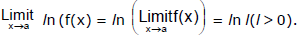 Limits, Chapter Notes, Class 11, Maths