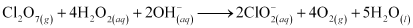 NCERT Solutions Class 11 Chemistry Chapter 7 - Redox Reactions