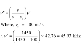 NCERT Solutions Class 11 Physics Chapter 14 - Waves
