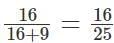 Mixtures & Alligations CAT Previous Year Questions with Answer PDF