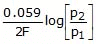 Electrochemistry, Class 12, Chemistry (IIT-JEE and AIPMT) Detailed Chapter Notes