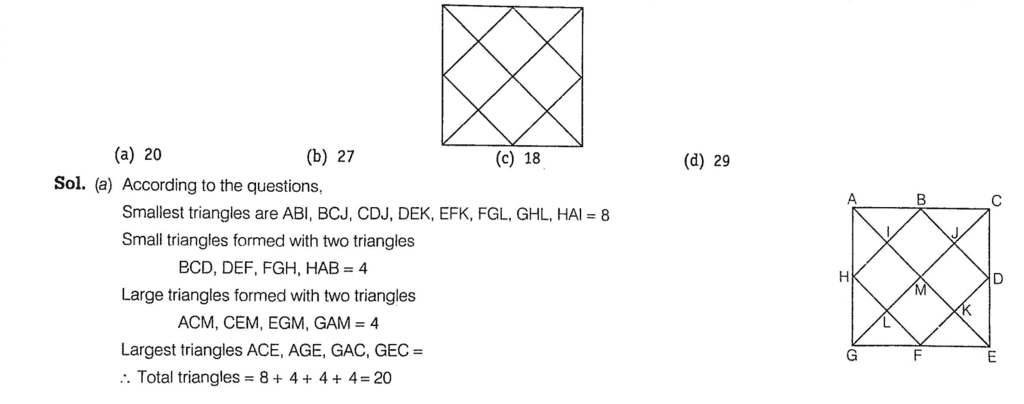परिचय: आंकड़ों की गणना | General Intelligence & Reasoning for RRB NTPC (Hindi) - RRB NTPC/ASM/CA/TA