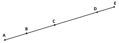 Quantitative Practice Questions - 5 | Mock Test Series for GMAT Classic Edition