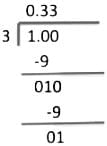 Rational and Irrational numbers Chapter Notes | Mathematics Class 8 (Maharashtra Board)