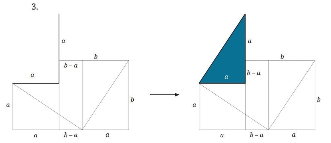Why Does Baudhāyana`s Method Work?