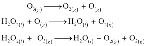 NCERT Solutions Class 11 Chemistry Chapter 7 - Redox Reactions