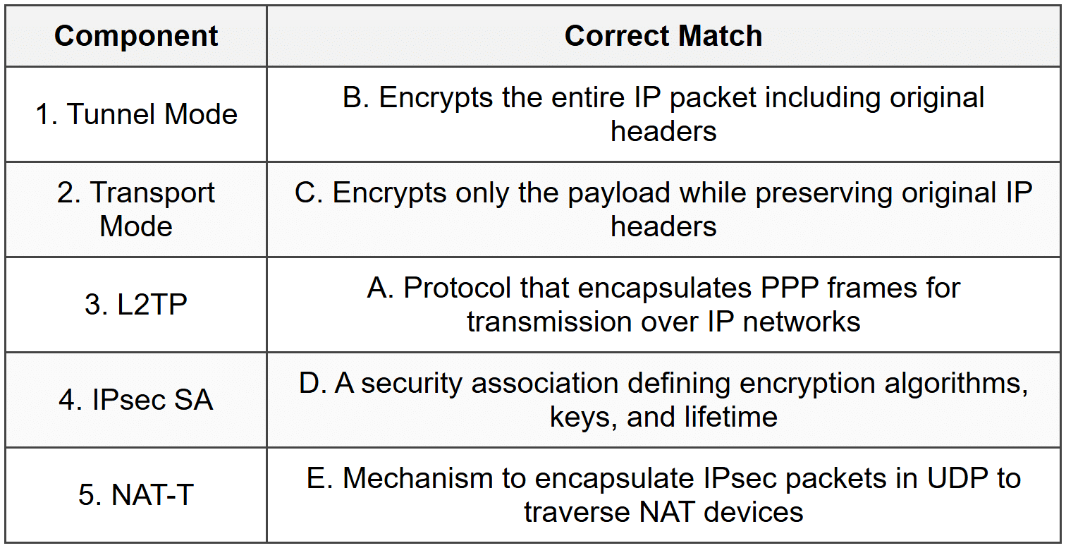 Section 3 Answers