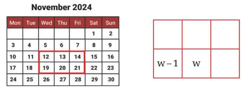 NCERT Solutions for Class 7 Maths Chapter 4 Expressions Using Letter- Numbers