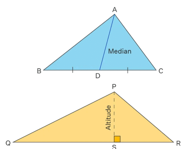 Triangles Chapter Notes | Mathematics Class 7 ICSE