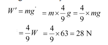 NCERT Solutions Class 11 Physics Chapter 7 - Gravitation