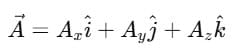 Resolution, Addition & Subtraction of Vectors | Physics for JEE Main & Advanced