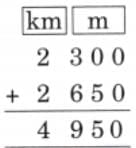 Far and Near NCERT Solutions | Mathematics (Maths Mela) Class 5 - New NCERT