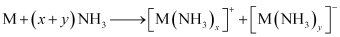 NCERT Solutions Class 11 Chemistry - The s-Block Elements