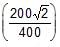 Kinematics, Chapter Notes, Class 11, Physics (IIT-JEE & AIPMT)